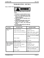 Предварительный просмотр 22 страницы GORMAN-RUPP PUMPS S Series Installation, Operation, And Maintenance Manual With Parts List