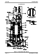 Предварительный просмотр 26 страницы GORMAN-RUPP PUMPS S Series Installation, Operation, And Maintenance Manual With Parts List