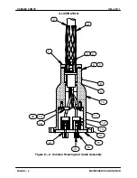 Preview for 28 page of GORMAN-RUPP PUMPS S6A1-E60 460/3 Installation, Operation And Maintenance Manual