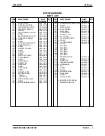 Preview for 25 page of GORMAN-RUPP PUMPS SBM-00192 Installation, Operation And Maintenance Manual