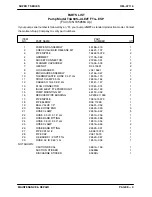 Preview for 28 page of GORMAN-RUPP PUMPS Super T T4A60S-4LET2T FT4-ESP Series Installation, Operation, And Maintenance Manual With Parts List