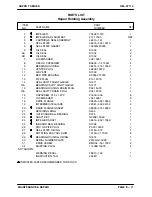 Preview for 36 page of GORMAN-RUPP PUMPS Super T T4A60S-4LET2T FT4-ESP Series Installation, Operation, And Maintenance Manual With Parts List