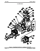 Preview for 25 page of GORMAN-RUPP PUMPS Super T T6A75S-B Installation, Operation And Maintenance Manual