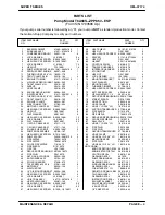 Preview for 29 page of GORMAN-RUPP PUMPS Super T6A60S-ZPP857-ESP Installation, Operation, And Maintenance Manual With Parts List