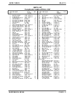 Preview for 31 page of GORMAN-RUPP PUMPS Super T6A60S-ZPP857-ESP Installation, Operation, And Maintenance Manual With Parts List