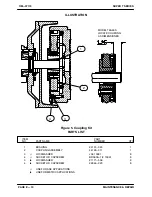 Preview for 36 page of GORMAN-RUPP PUMPS Super T6A60S-ZPP857-ESP Installation, Operation, And Maintenance Manual With Parts List