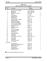 Preview for 31 page of GORMAN-RUPP PUMPS T SERIES Installation, Operation, And Maintenance Manual With Parts List