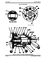 Preview for 27 page of GORMAN-RUPP PUMPS U Series Installation, Operation And Maintenance Manual