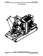 Preview for 29 page of GORMAN-RUPP PUMPS ULTRA V Series Installation, Operation, And Maintenance Manual With Parts List