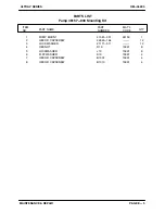 Preview for 32 page of GORMAN-RUPP PUMPS ULTRA V Series Installation, Operation, And Maintenance Manual With Parts List