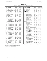 Preview for 36 page of GORMAN-RUPP PUMPS ULTRA V Series Installation, Operation, And Maintenance Manual With Parts List