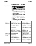 Предварительный просмотр 18 страницы GORMAN-RUPP PUMPS VG Series Installation, Operation, And Maintenance Manual With Parts List