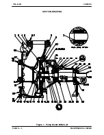 Предварительный просмотр 21 страницы GORMAN-RUPP 0 SERIES Installation, Operation, And Maintenance Manual With Parts List