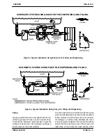 Предварительный просмотр 12 страницы GORMAN-RUPP 02F1?GR Installation, Operation And Maintenance Manual