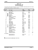 Предварительный просмотр 23 страницы GORMAN-RUPP 02F1?GR Installation, Operation And Maintenance Manual