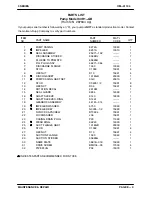 Предварительный просмотр 23 страницы GORMAN-RUPP 03H1-GR Installation, Operation And Maintenance Manual