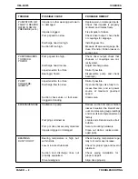 Предварительный просмотр 22 страницы GORMAN-RUPP 12B2-B Installation, Operation And Maintenance Manual