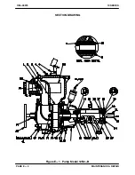 Предварительный просмотр 25 страницы GORMAN-RUPP 12B2-B Installation, Operation And Maintenance Manual