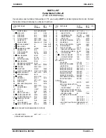 Предварительный просмотр 26 страницы GORMAN-RUPP 12B2-B Installation, Operation And Maintenance Manual