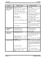 Предварительный просмотр 17 страницы GORMAN-RUPP 12D1-1B20 FT4 Installation, Operation And Maintenance Manual