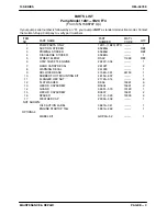 Предварительный просмотр 21 страницы GORMAN-RUPP 12D1-1B20 FT4 Installation, Operation And Maintenance Manual