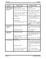 Предварительный просмотр 17 страницы GORMAN-RUPP 13D1-(19) PPO Installation, Operation And Maintenance Manual