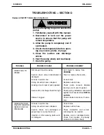 Предварительный просмотр 21 страницы GORMAN-RUPP 14A2-B Installation, Operation And Maintenance Manual