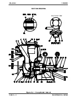 Предварительный просмотр 25 страницы GORMAN-RUPP 14A2-B Installation, Operation And Maintenance Manual