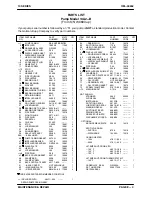 Предварительный просмотр 26 страницы GORMAN-RUPP 14A2-B Installation, Operation And Maintenance Manual