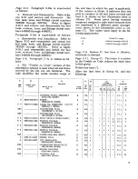 Предварительный просмотр 21 страницы GORMAN-RUPP 62-1/2E13-4A084 Technical Manual