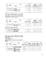 Предварительный просмотр 23 страницы GORMAN-RUPP 62-1/2E13-4A084 Technical Manual