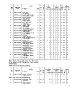 Предварительный просмотр 25 страницы GORMAN-RUPP 62-1/2E13-4A084 Technical Manual