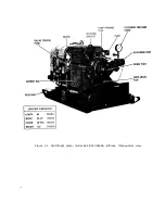 Предварительный просмотр 35 страницы GORMAN-RUPP 62-1/2E13-4A084 Technical Manual