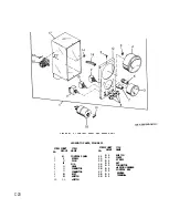 Предварительный просмотр 96 страницы GORMAN-RUPP 62-1/2E13-4A084 Technical Manual