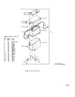 Предварительный просмотр 97 страницы GORMAN-RUPP 62-1/2E13-4A084 Technical Manual