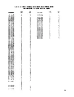 Предварительный просмотр 101 страницы GORMAN-RUPP 62-1/2E13-4A084 Technical Manual