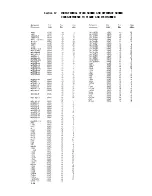 Предварительный просмотр 102 страницы GORMAN-RUPP 62-1/2E13-4A084 Technical Manual