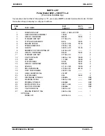 Предварительный просмотр 21 страницы GORMAN-RUPP 82D1-1B20 FT4-X Installation, Operation, And Maintenance Manual With Parts List