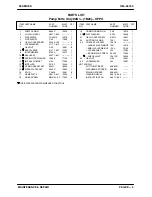 Предварительный просмотр 23 страницы GORMAN-RUPP 82D1-1B20 FT4-X Installation, Operation, And Maintenance Manual With Parts List