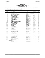 Предварительный просмотр 21 страницы GORMAN-RUPP 82D1-1B20-X Installation, Operation And Maintenance Manual