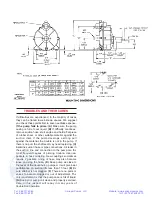 Предварительный просмотр 4 страницы GORMAN-RUPP AMT 2S5P Owner'S Manual