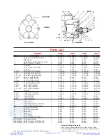 Предварительный просмотр 6 страницы GORMAN-RUPP AMT 2S5P Owner'S Manual