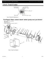 Предварительный просмотр 2 страницы GORMAN-RUPP AMT 3163-95 Specifications Information And Repair Parts Manual