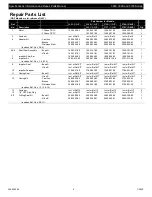 Предварительный просмотр 4 страницы GORMAN-RUPP AMT 3680 Series Specifications Information And Repair Parts Manual