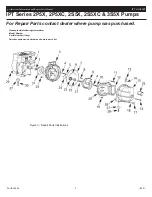 Предварительный просмотр 3 страницы GORMAN-RUPP AMT IPT 4222-V5 Specifications Information And Repair Parts Manual