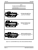 Предварительный просмотр 26 страницы GORMAN-RUPP GHA SERIES Installation, Operation And Maintenance Manual