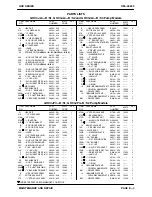 Предварительный просмотр 27 страницы GORMAN-RUPP GHC Series Installation, Operation And Maintenance Manual