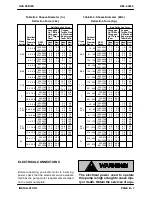 Preview for 14 page of GORMAN-RUPP GHS Series Installation, Operation And Maintenance Manual