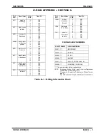 Preview for 65 page of GORMAN-RUPP GHS Series Installation, Operation And Maintenance Manual