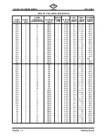 Preview for 9 page of GORMAN-RUPP JS Series Installation And Operation Manual